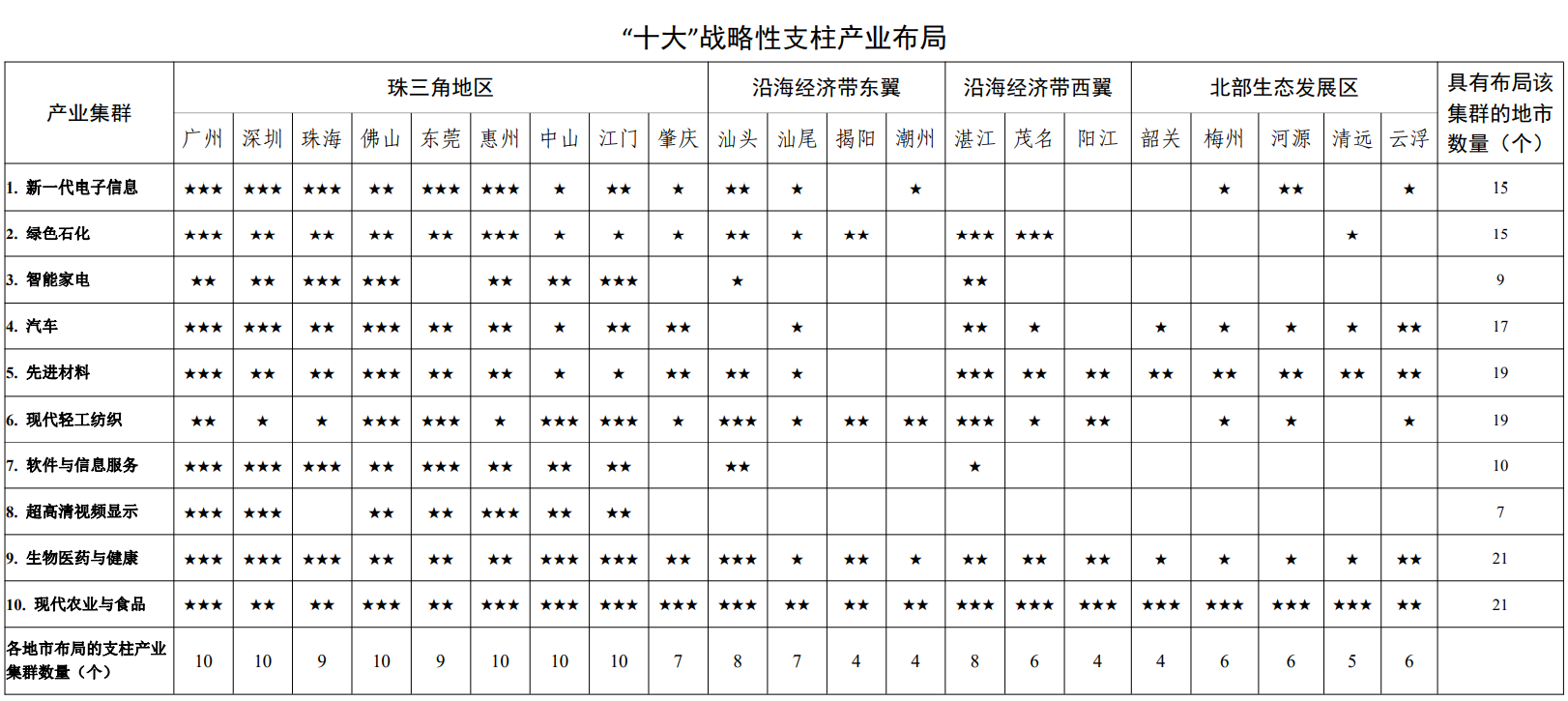 亿博电竞官网电路基础什么是电路基础？的最新报道(图5)