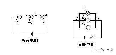 电路的概念、组成及作用(图5)