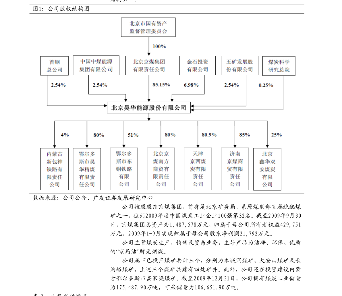 亿博体育官网入口app集成电路上市公司排名（集成电路上市公司）(图1)