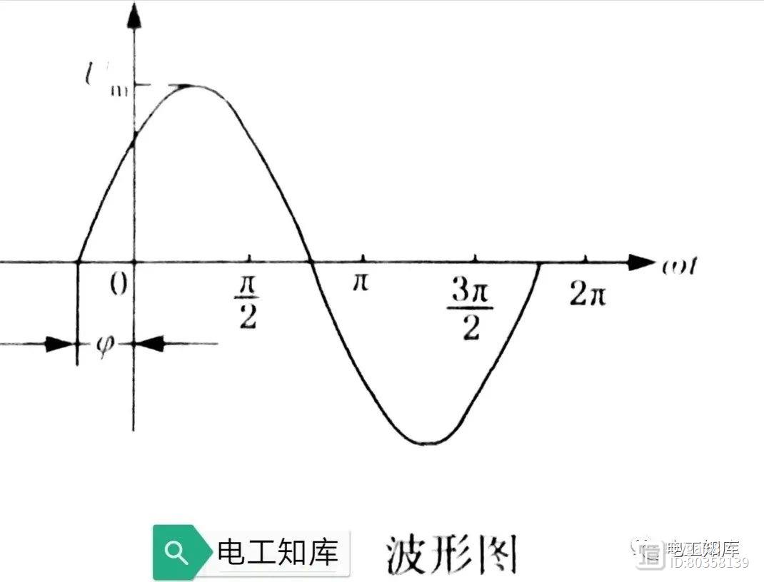 电与电路基本知识(图5)