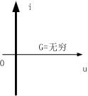 电路的基本概念和基本定律(图3)