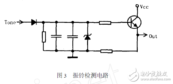 智能家电电子电路设计图集锦 —电路图天天读（90）(图3)