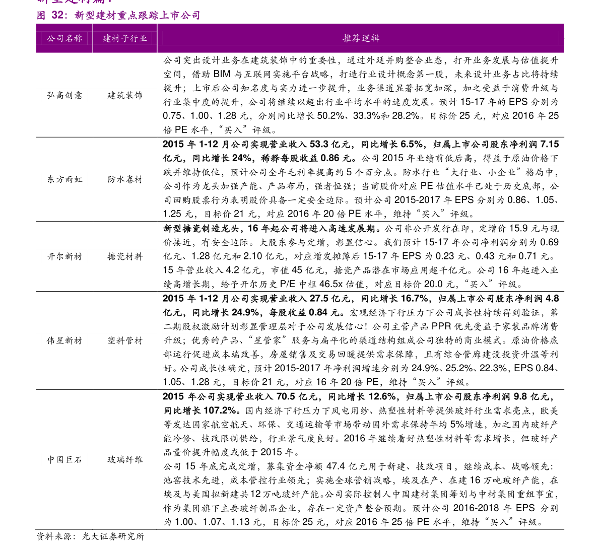 集成电路概念股一览表（集成电路概念龙头股一览）(图3)