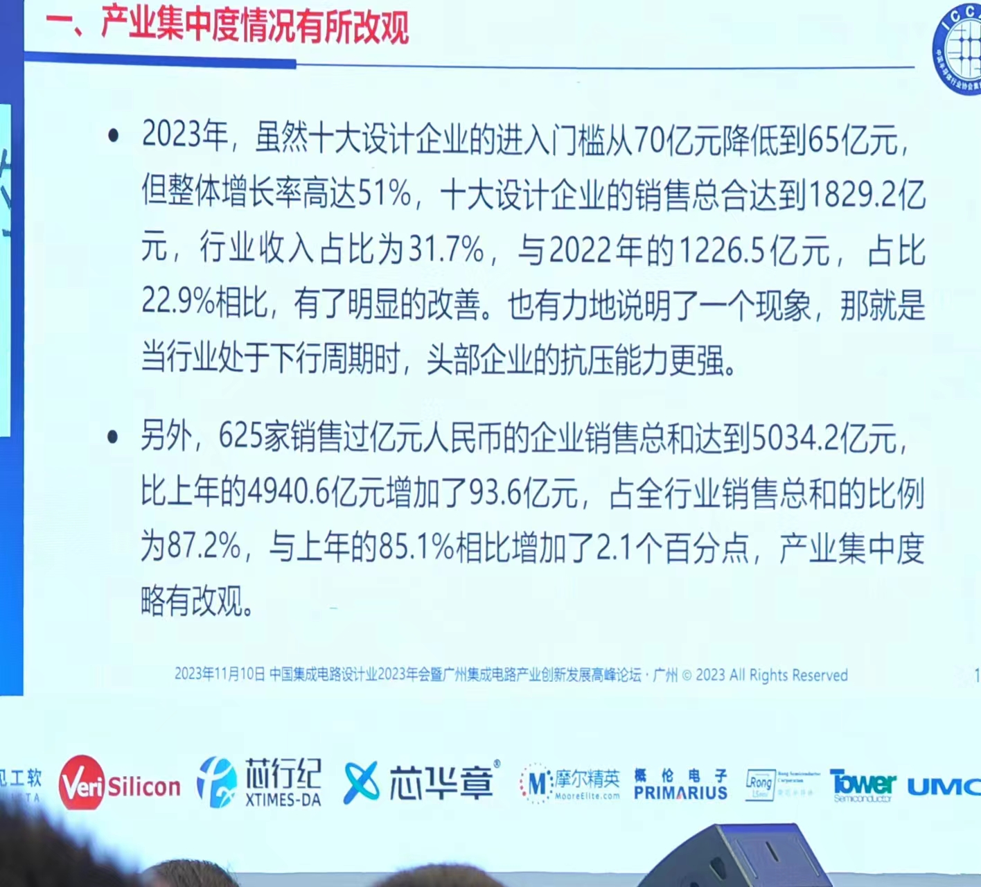 产业观察：中国集成电路成全球产业重要Partner头部企业抗压能力更强;Cadence：打造“芯片到系统”AI驱动EDA全平台(图10)