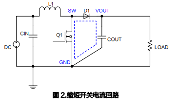 简单介绍BOOST拓补电路PCB布线注亿博体育官网入口app意事项(图2)