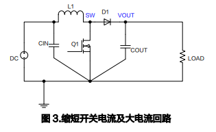 简单介绍BOOST拓补电路PCB布线注亿博体育官网入口app意事项(图3)