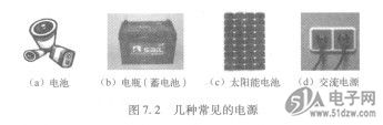 亿博电竞电路及组成(图1)