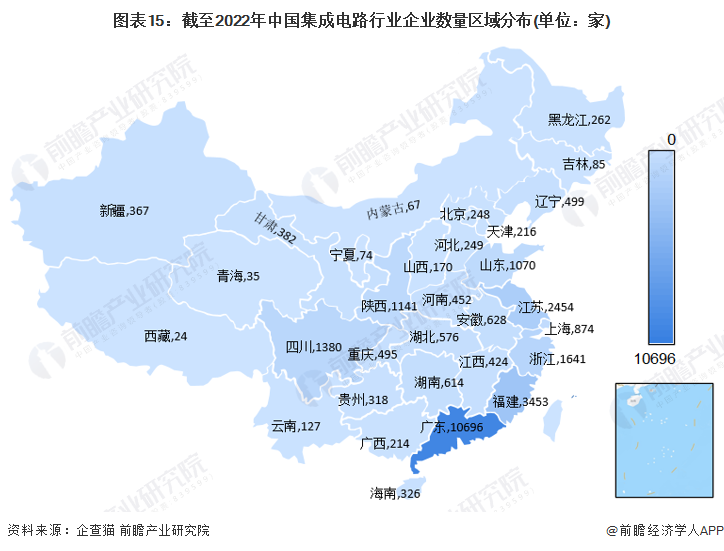 预见2022：《2022年中国集成电路行业全景图谱》(附市场规模、竞争格局和发展前景等)(图11)