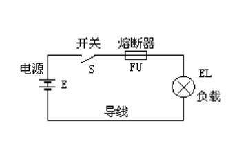 电路是如何组成的及其基本物理量详细说明(图1)