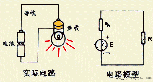 电路的组成及作用(图1)