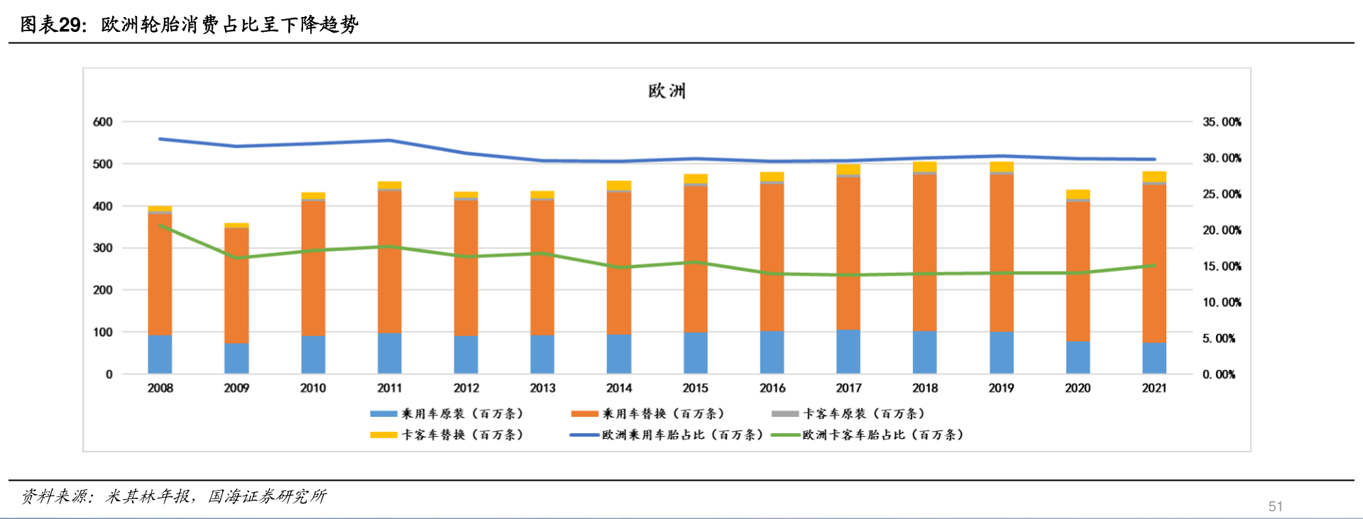 亿博电竞官网半导体集成电路相关知识（半导体集成电路）(图4)