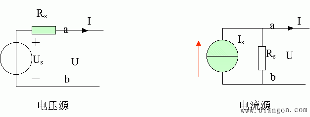 亿博电竞电路的基本概念和基本定律 -解决方案-华强电子网(图5)