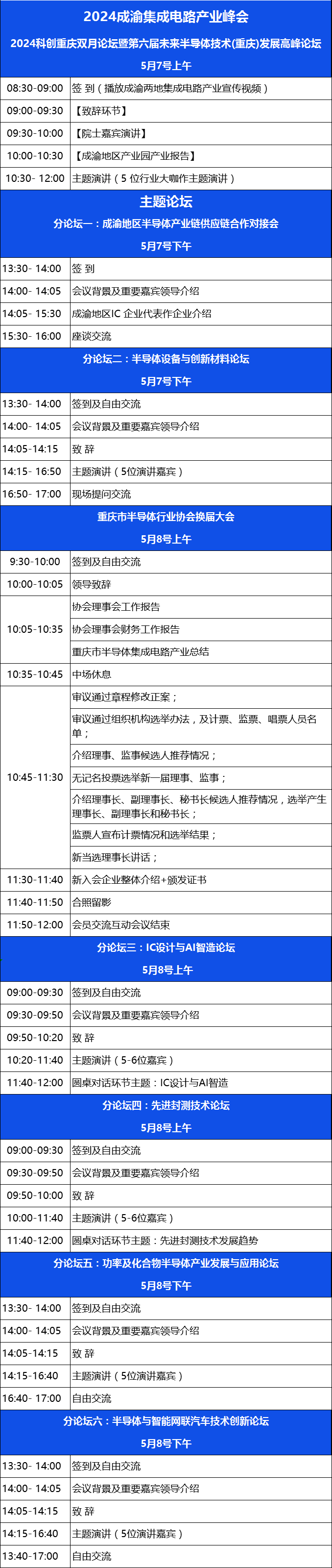 参会报名 ​2024成渝集成电路产业峰会暨GSIE 2024同期会议强势来袭！(图5)