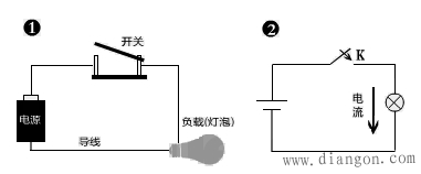 电路及电路的组成 -解决方案-华强电子网(图1)